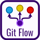 Git Flow